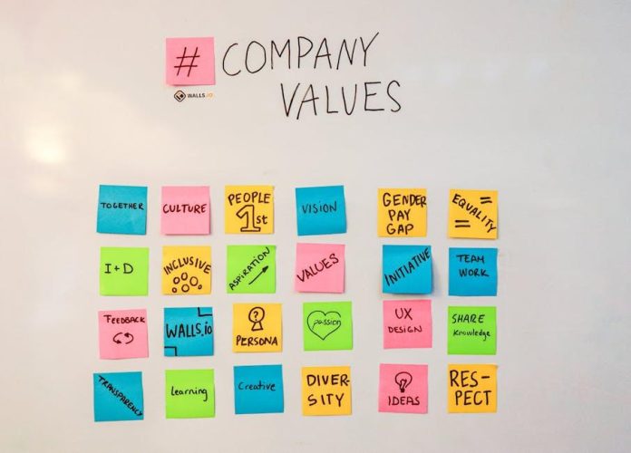 The Best Ways to Find Someone Who Shares Your Core Values
