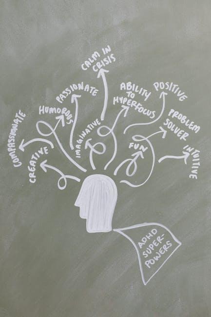 The Role of Emotional Intelligence in Finding a Compatible Partner