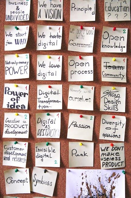 Honesty Over Perfection:⁤ The Key to Meaningful Connections